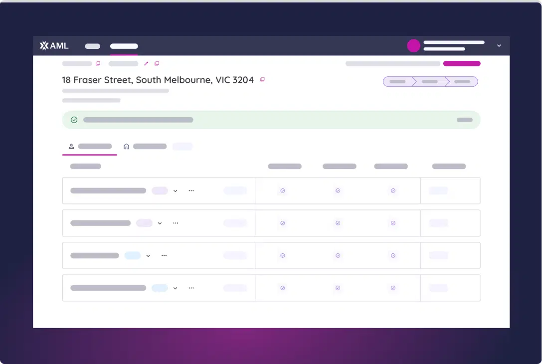 What you get at the end of each check